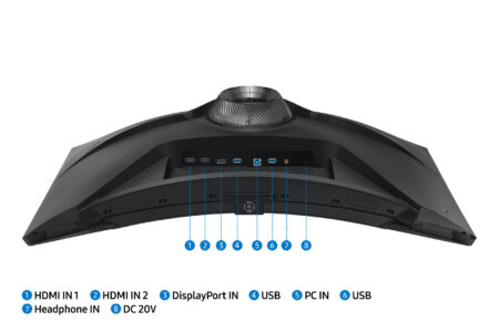 Samsung 32" Odyssey Neo G7 G75NB UHD 165Hz Gaming Monitor - Afbeelding 25