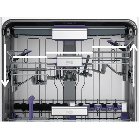 Beko BDIN36451 - Inbouw Vaatwasser - 60 cm - 14 Couverts - SelfDry & HygieneIntense - 42 dB - B DHZ2702 - Afbeelding 2