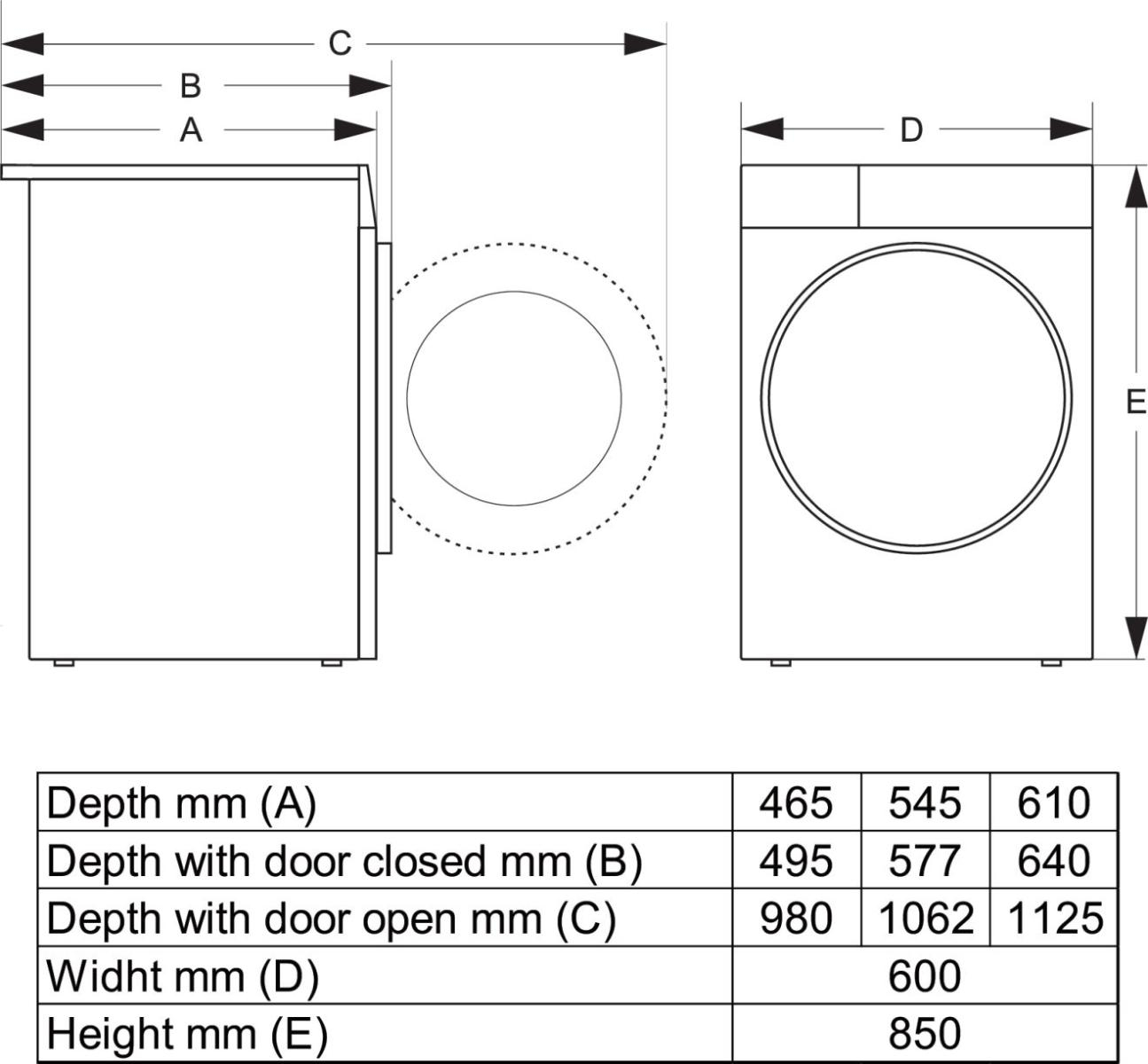Gorenje WPNEI74SA1TS wasmachine Voorbelading 7 kg 1400 RPM Wit DHZ2785 - Afbeelding 10