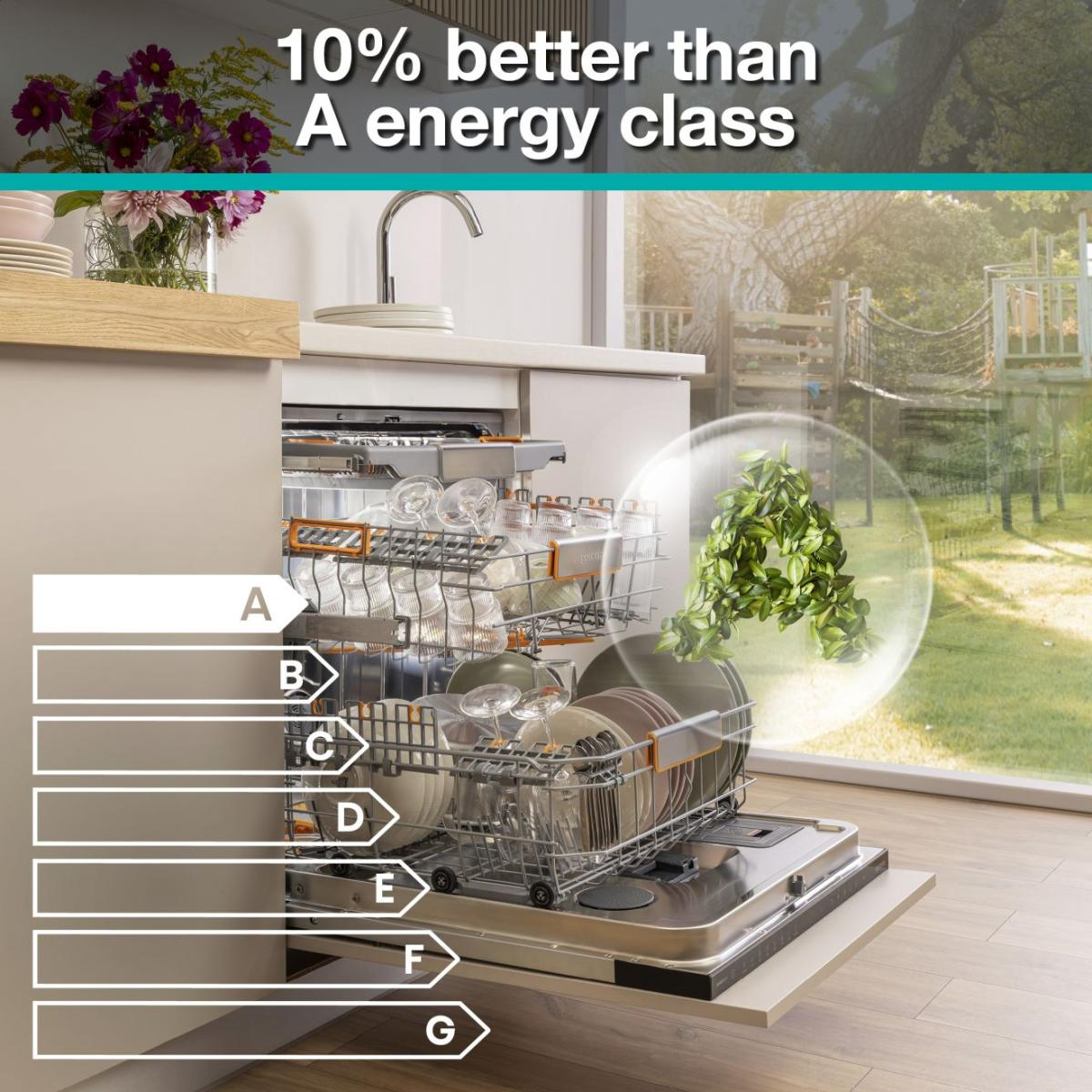 Gorenje G600 ULTRA16BUAESX Volledig ingebouwd 16 couverts DHZ4464 - Afbeelding 11