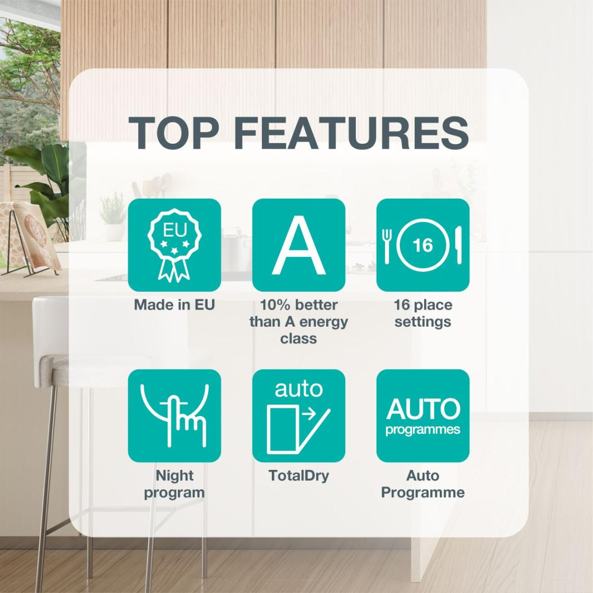 Gorenje G600 ULTRA16BUAESX Volledig ingebouwd 16 couverts DHZ4464 - Afbeelding 4