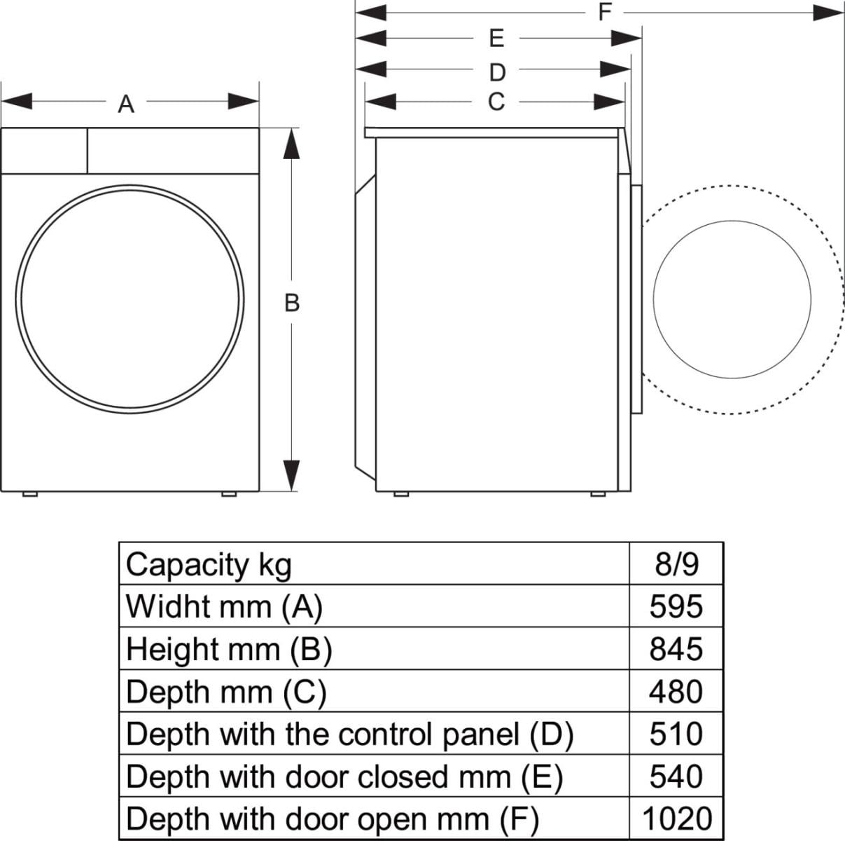 Hisense WF3S9043BB3 wasmachine Voorlader 9 kg 1400 RPM Zwart EWO4821 - Afbeelding 9