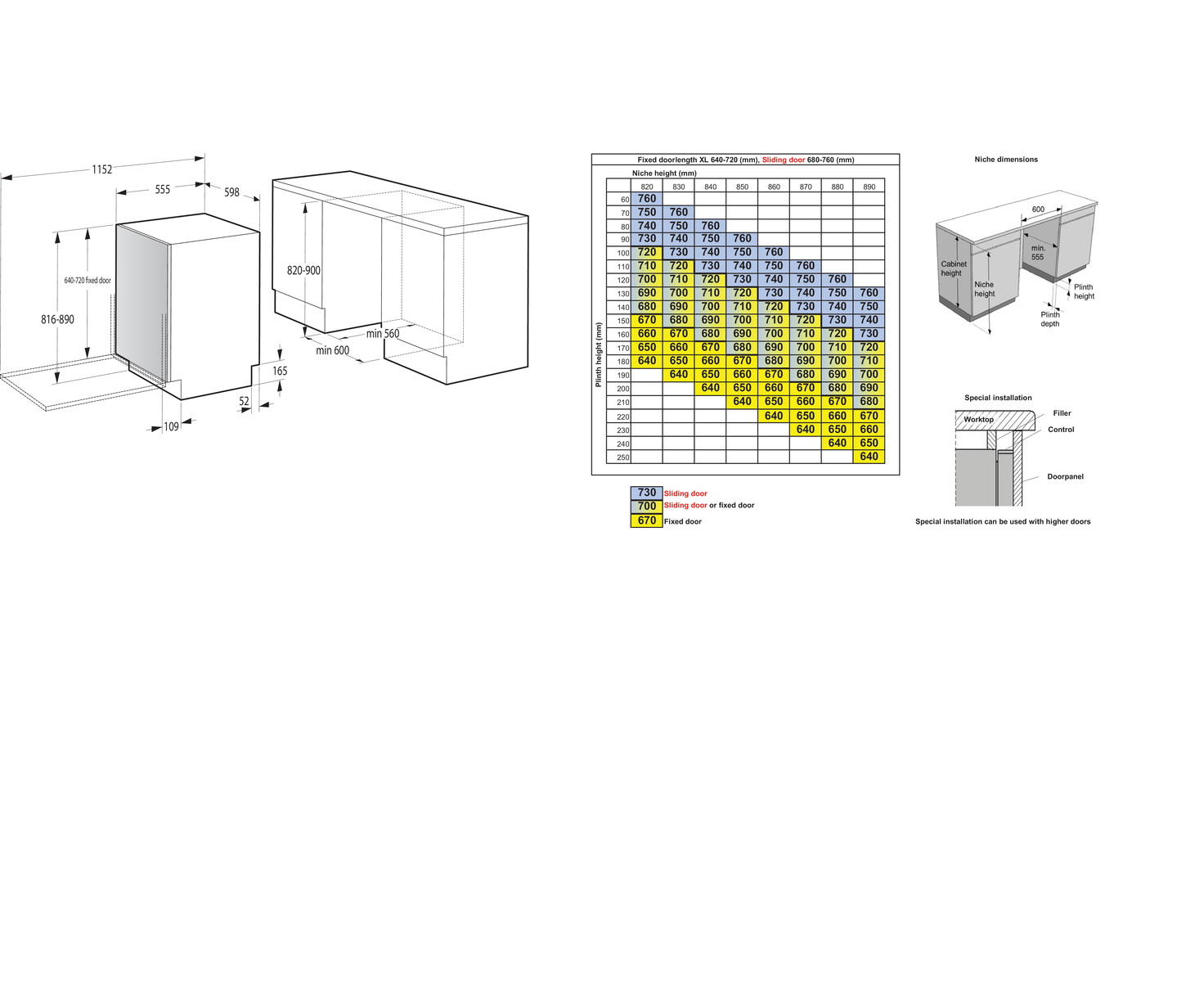 Gorenje GV642C65 Volledig ingebouwd 14 couverts DHZ4881 - Afbeelding 17